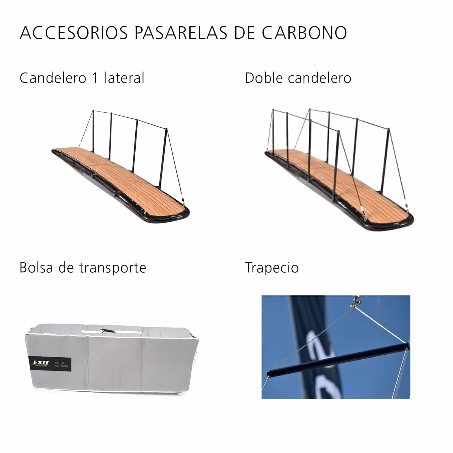 Pasarela de carbono Libera