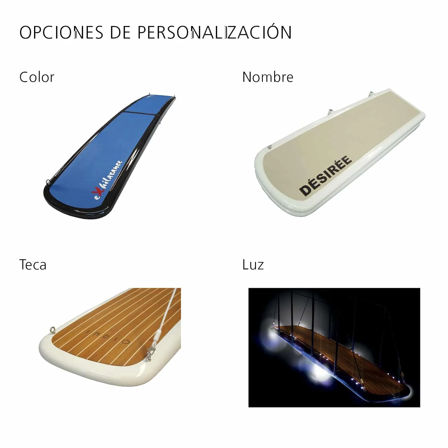 Pasarela de carbono Libera